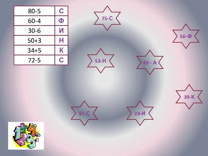 56-Ф 49 - А 67-С 39-К 24-И 53-Н 75-С 80-5