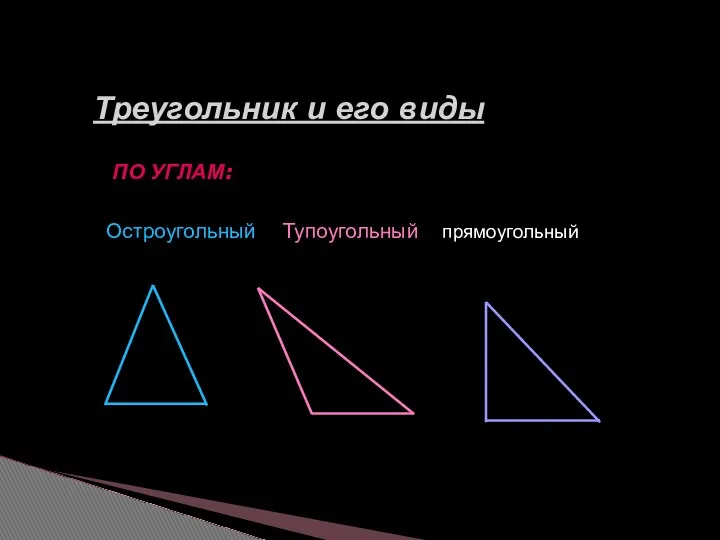 ПО УГЛАМ: Остроугольный Тупоугольный прямоугольный Треугольник и его виды
