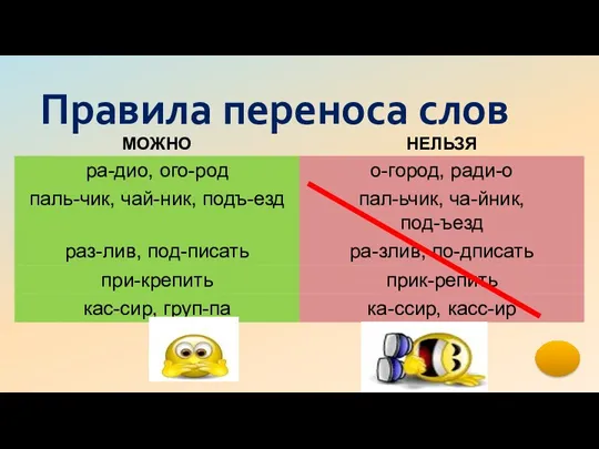 Правила переноса слов