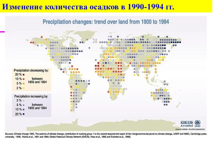 Изменение количества осадков в 1990-1994 гг.