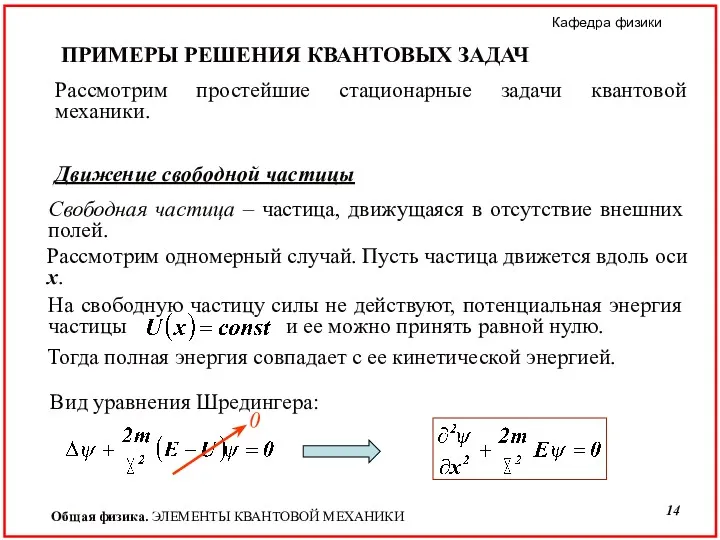 Рассмотрим простейшие стационарные задачи квантовой механики. Движение свободной частицы Свободная