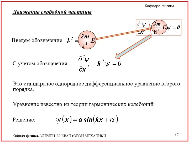 Введем обозначение Движение свободной частицы С учетом обозначения: Это стандартное