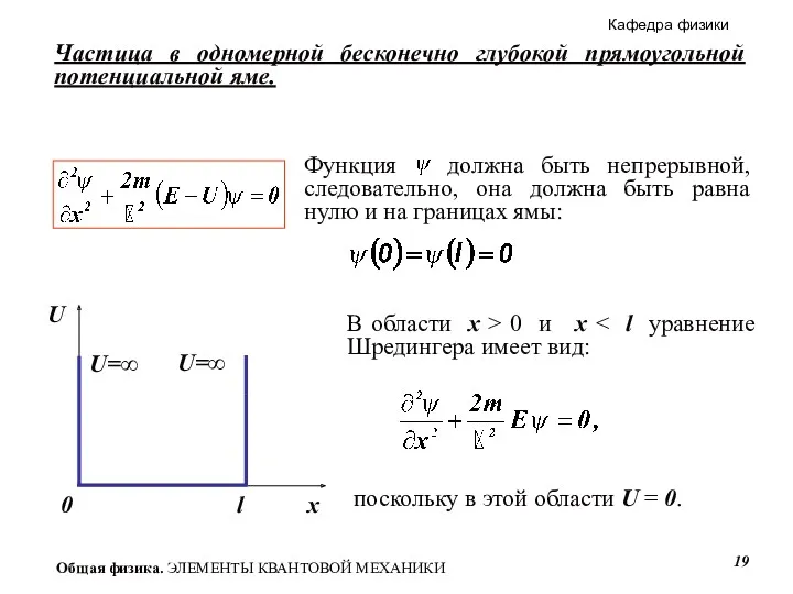 Частица в одномерной бесконечно глубокой прямоугольной потенциальной яме. В области