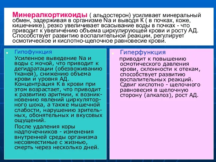 Минералкортикоиды ( альдостерон) усиливает минеральный обмен, задерживая в организме Na