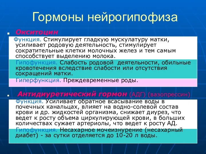 Гормоны нейрогипофиза Окситоцин Функция. Стимулирует гладкую мускулатуру матки, усиливает родовую