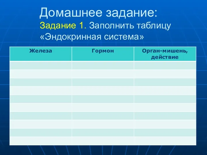 Домашнее задание: Задание 1. Заполнить таблицу «Эндокринная система»