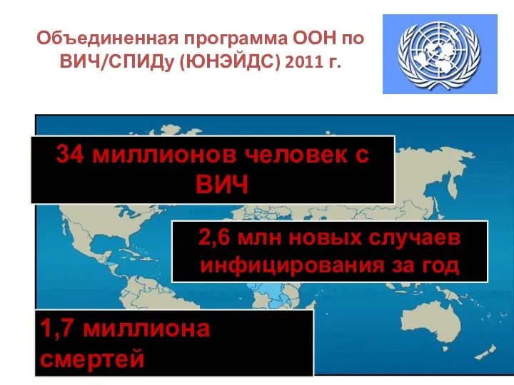 Объединенная программа ООН по ВИЧ/СПИДу (ЮНЭЙДС) 2011 г. 34 миллионов