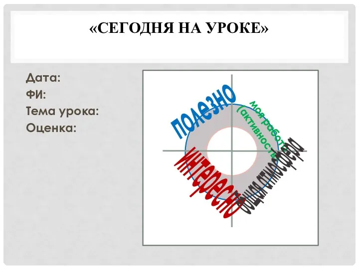 «СЕГОДНЯ НА УРОКЕ» Дата: ФИ: Тема урока: Оценка: полезно интересно моя работа (активность) общая атмосфера