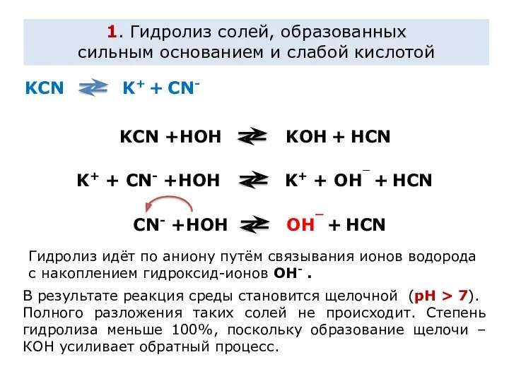 KCN K+ + CN- KCN +HOH KOH + HCN K+