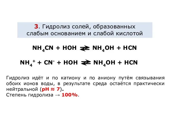 3. Гидролиз солей, образованных слабым основанием и слабой кислотой NH4CN