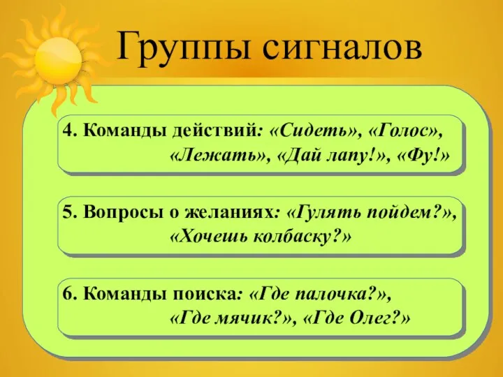 Группы сигналов 4. Команды действий: «Сидеть», «Голос», «Лежать», «Дай лапу!»,