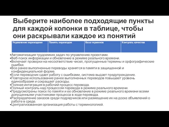 Выберите наиболее подходящие пункты для каждой колонки в таблице, чтобы