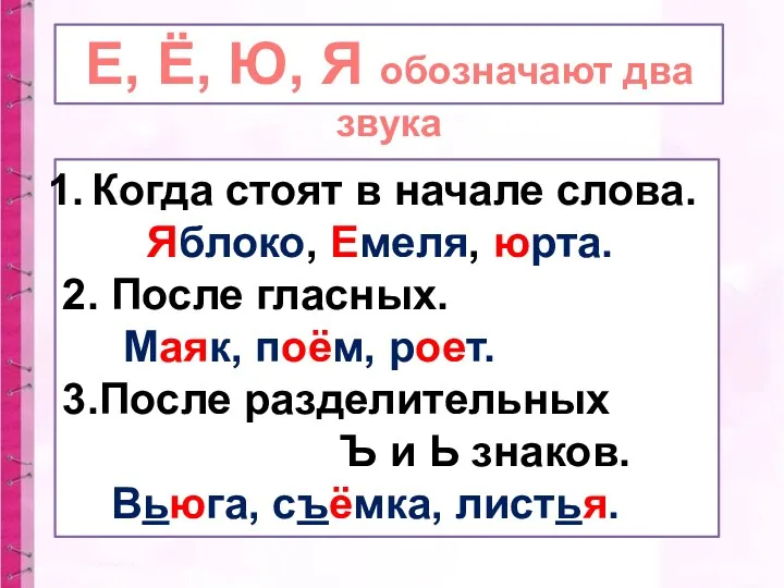 Е, Ё, Ю, Я обозначают два звука Когда стоят в