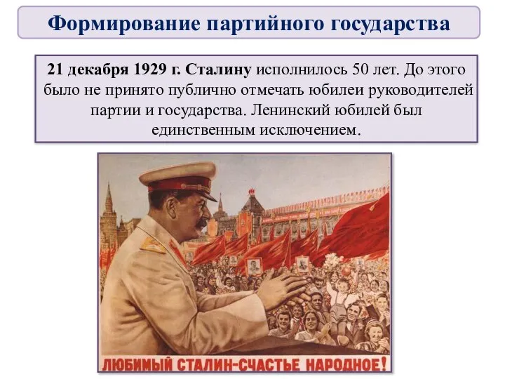 21 декабря 1929 г. Сталину исполнилось 50 лет. До этого