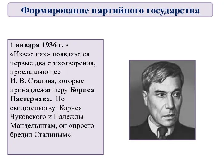 1 января 1936 г. в «Известиях» появляются первые два стихотворения,