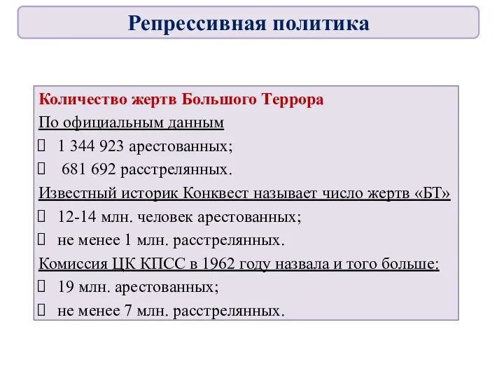 Количество жертв Большого Террора По официальным данным 1 344 923