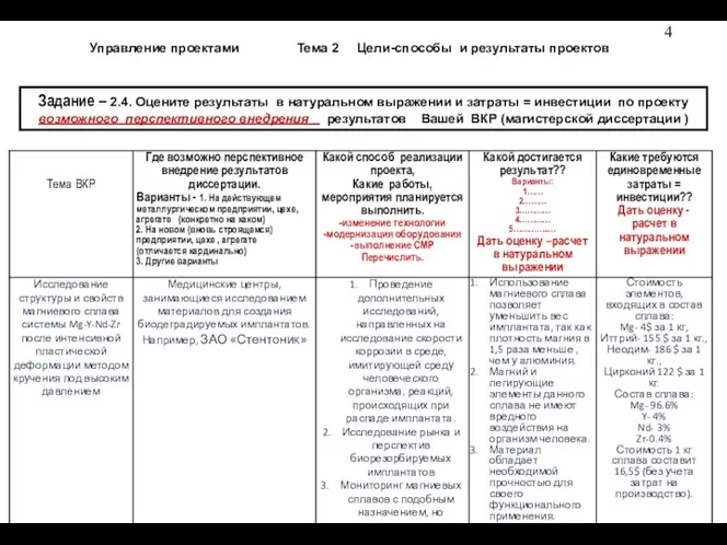 Управление проектами Тема 2 Цели-способы и результаты проектов Ч