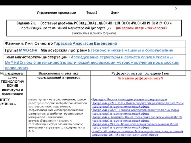 Управление проектами Тема 2 Цели Выбор оборуд