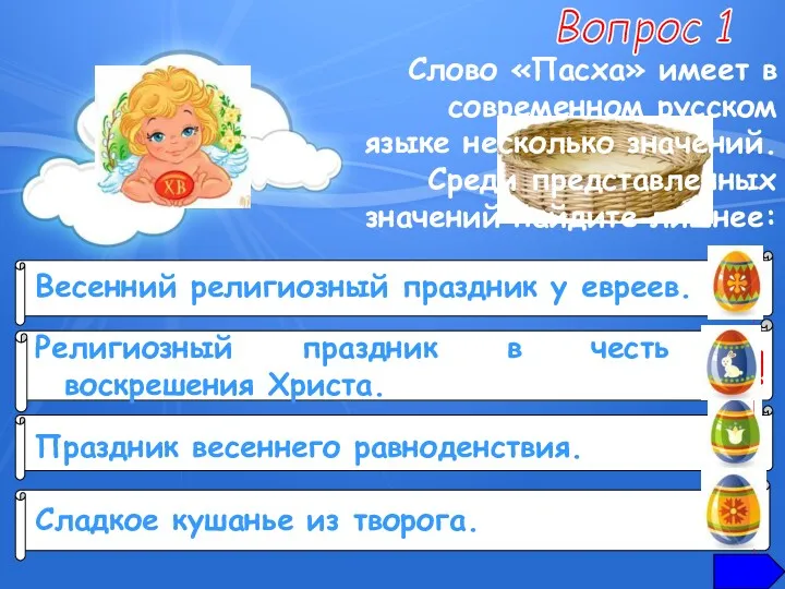 Вопрос 1 Слово «Пасха» имеет в современном русском языке несколько