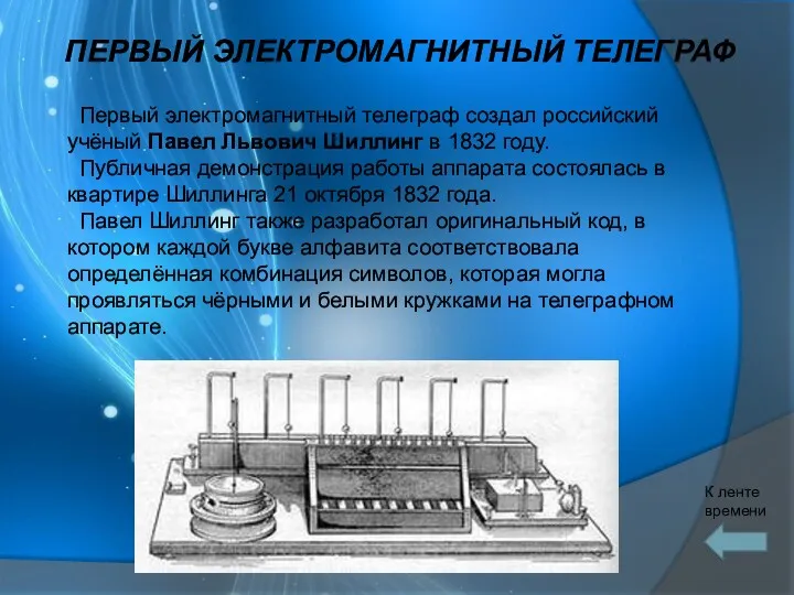 Первый электромагнитный телеграф создал российский учёный Павел Львович Шиллинг в 1832 году. Публичная