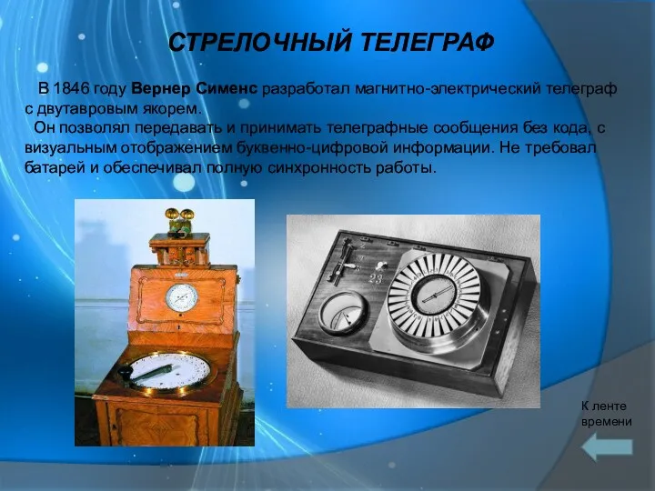 СТРЕЛОЧНЫЙ ТЕЛЕГРАФ В 1846 году Вернер Сименс разработал магнитно-электрический телеграф с двутавровым якорем.
