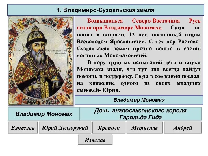 Возвышаться Северо-Восточная Русь стала при Владимире Мономахе. Сюда он попал