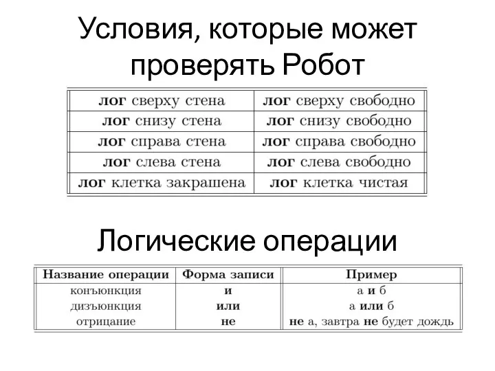 Условия, которые может проверять Робот Логические операции