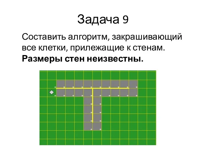 Составить алгоритм, закрашивающий все клетки, прилежащие к стенам. Размеры стен неизвестны. Задача 9