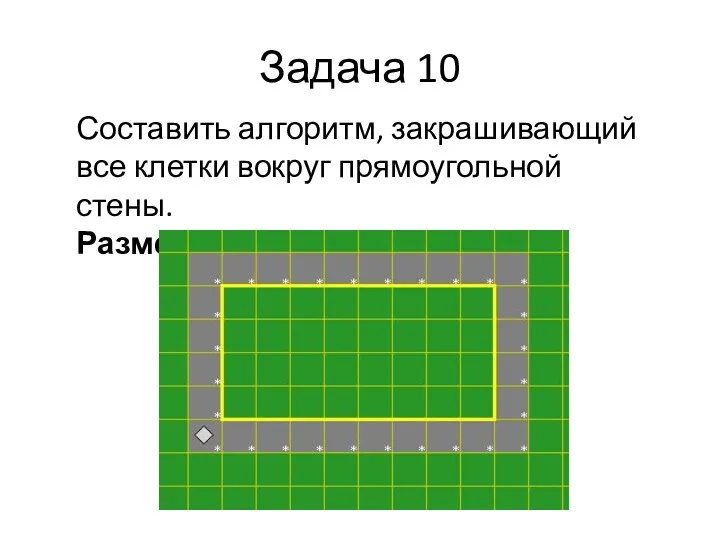 Составить алгоритм, закрашивающий все клетки вокруг прямоугольной стены. Размеры стен неизвестны. Задача 10