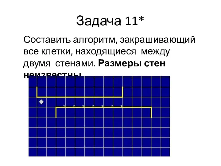 Составить алгоритм, закрашивающий все клетки, находящиеся между двумя стенами. Размеры стен неизвестны. Задача 11*