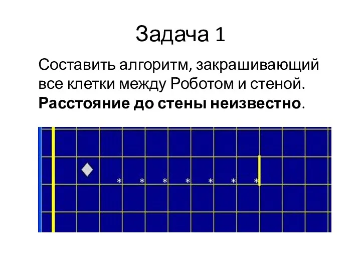 Составить алгоритм, закрашивающий все клетки между Роботом и стеной. Расстояние до стены неизвестно. Задача 1