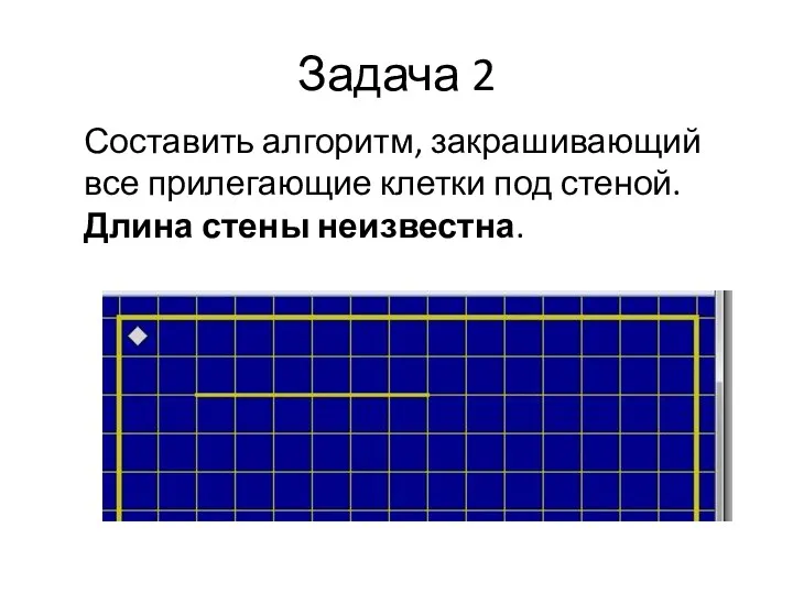 Составить алгоритм, закрашивающий все прилегающие клетки под стеной. Длина стены неизвестна. Задача 2