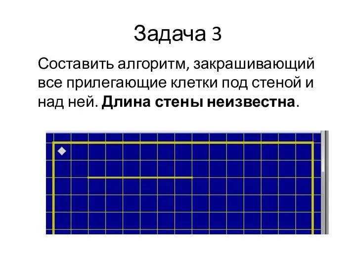 Составить алгоритм, закрашивающий все прилегающие клетки под стеной и над ней. Длина стены неизвестна. Задача 3