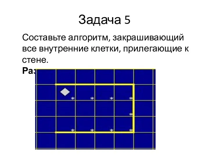 Составьте алгоритм, закрашивающий все внутренние клетки, прилегающие к стене. Размеры стен неизвестны. Задача 5