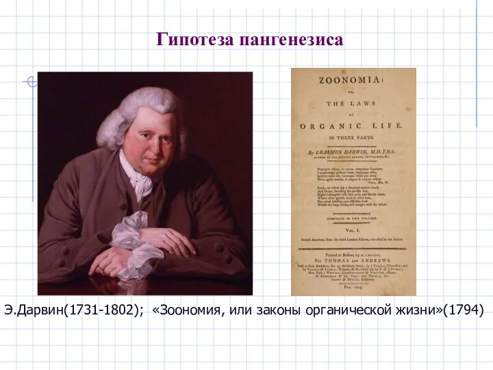 Гипотеза пангенезиса Э.Дарвин(1731-1802); «Зоономия, или законы органической жизни»(1794)