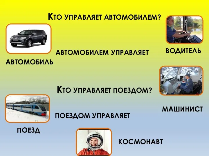 КОСМОНАВТ МАШИНИСТ КТО УПРАВЛЯЕТ ПОЕЗДОМ? ВОДИТЕЛЬ АВТОМОБИЛЬ ПОЕЗД КТО УПРАВЛЯЕТ АВТОМОБИЛЕМ? АВТОМОБИЛЕМ УПРАВЛЯЕТ ПОЕЗДОМ УПРАВЛЯЕТ