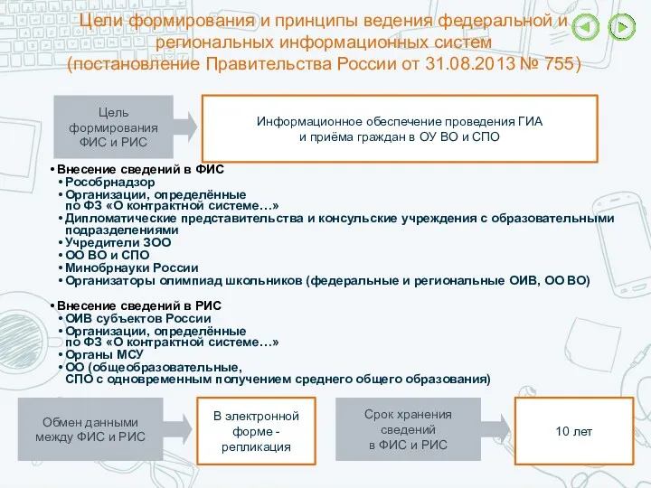 Цели формирования и принципы ведения федеральной и региональных информационных систем