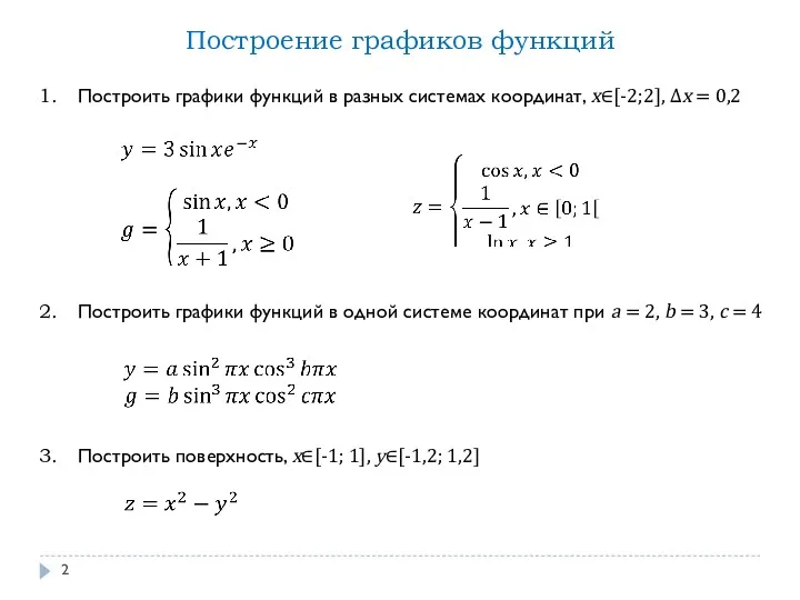 Построение графиков функций Построить графики функций в разных системах координат,