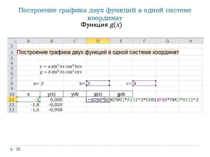 Функция g(x) Построение графика двух функций в одной системе координат