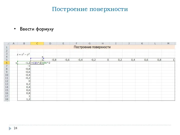 Ввести формулу Построение поверхности