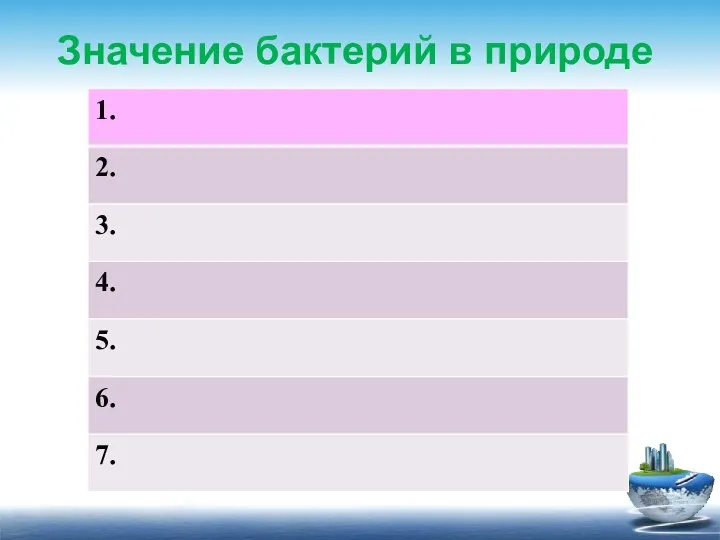 Значение бактерий в природе