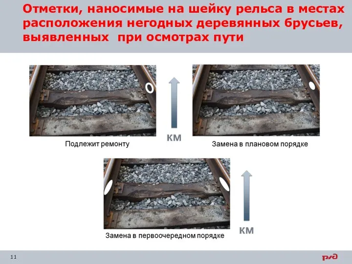 Отметки, наносимые на шейку рельса в местах расположения негодных деревянных брусьев, выявленных при осмотрах пути