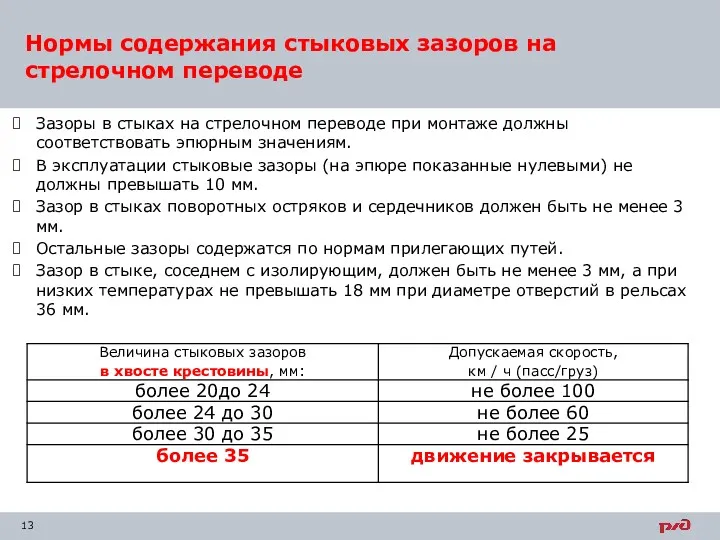 Зазоры в стыках на стрелочном переводе при монтаже должны соответствовать эпюрным значениям. В