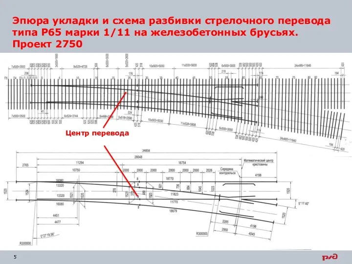 Эпюра укладки и схема разбивки стрелочного перевода типа Р65 марки 1/11 на железобетонных брусьях. Проект 2750