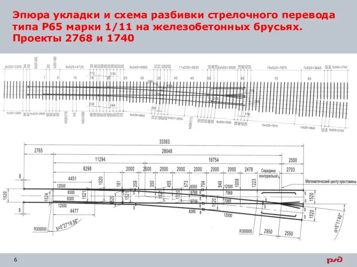 Эпюра укладки и схема разбивки стрелочного перевода типа Р65 марки 1/11 на железобетонных