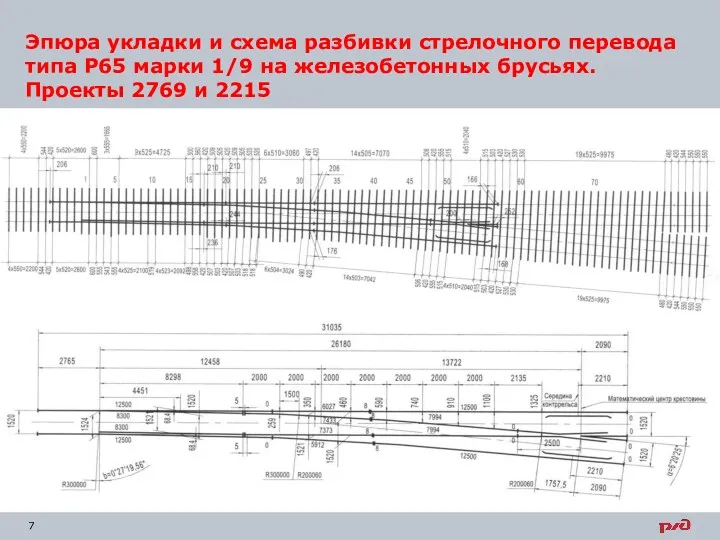 Эпюра укладки и схема разбивки стрелочного перевода типа Р65 марки