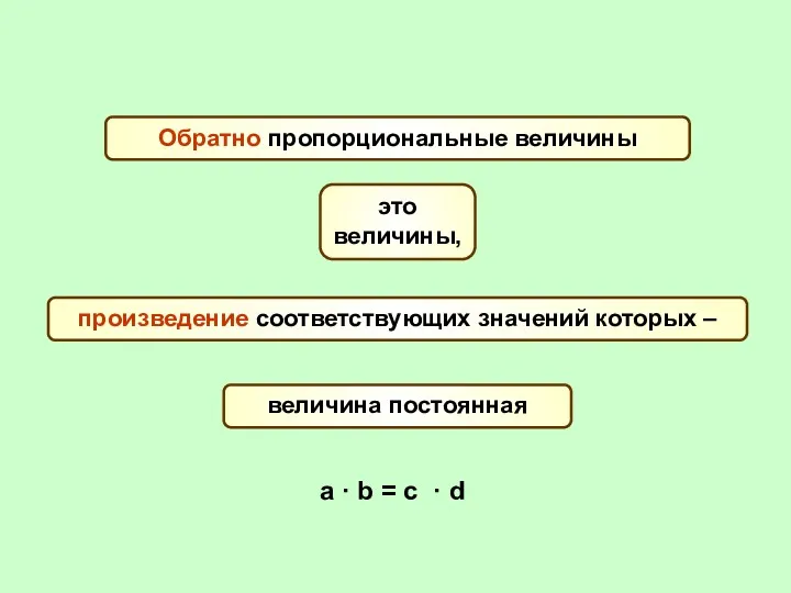 Обратно пропорциональные величины произведение соответствующих значений которых – это величины,