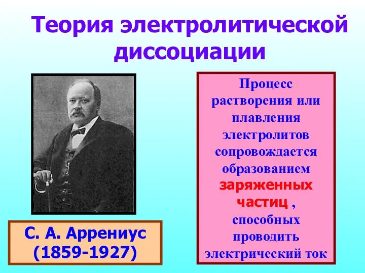 Теория электролитической диссоциации С. А. Аррениус (1859-1927) процесс растворения электролитов