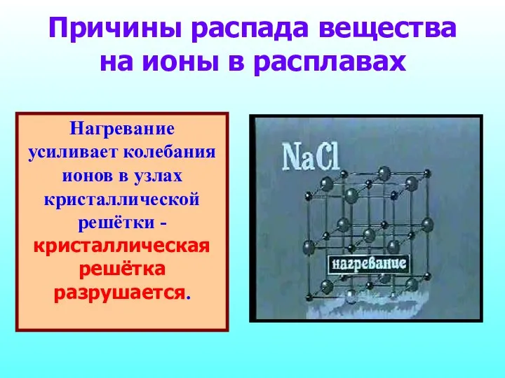 Причины распада вещества на ионы в расплавах Нагревание усиливает колебания