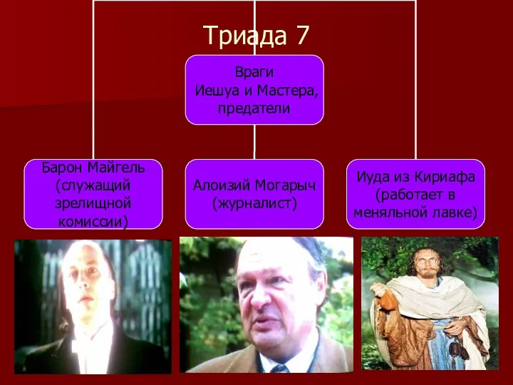 Триада 7